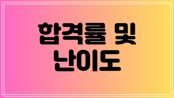 합격률 및 난이도