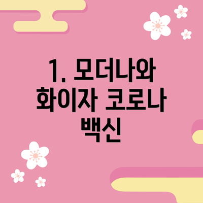 1. 모더나와 화이자 코로나 백신