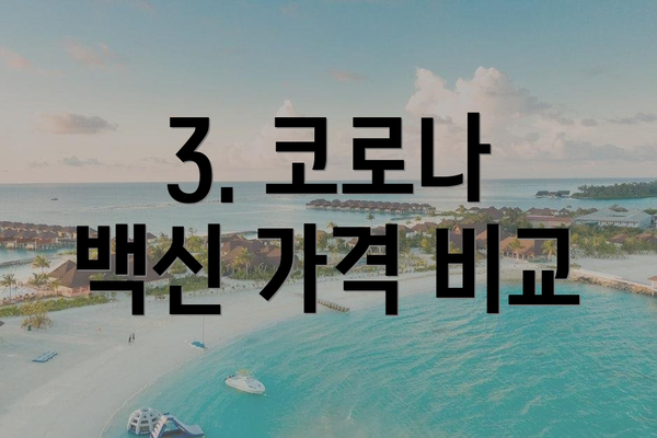 3. 코로나 백신 가격 비교