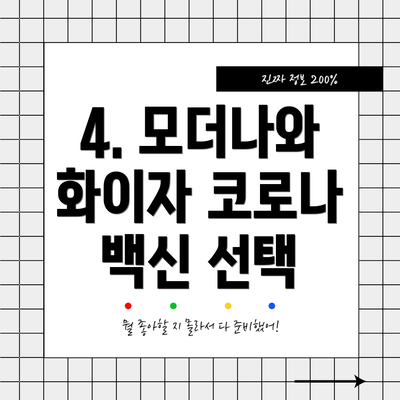 4. 모더나와 화이자 코로나 백신 선택