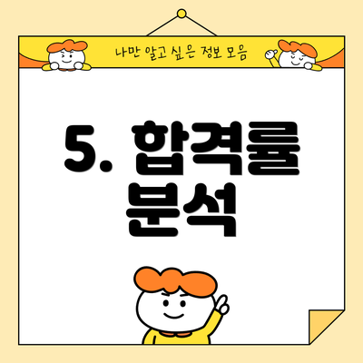 5. 합격률 분석