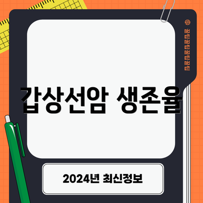 갑상선암 생존율