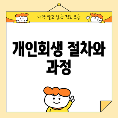 개인회생 절차와 과정