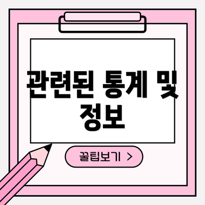 관련된 통계 및 정보