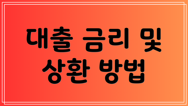 대출 금리 및 상환 방법