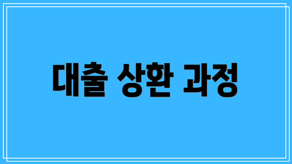 대출 상환 과정