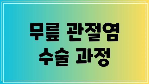 무릎 관절염 수술 과정