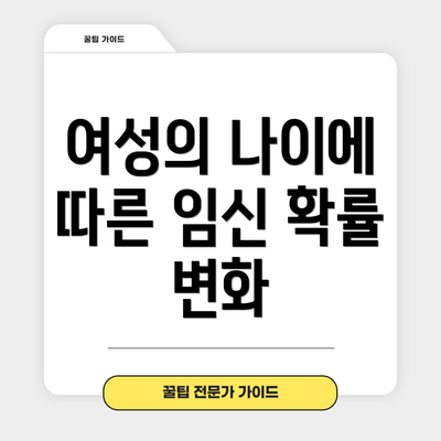 여성의 나이에 따른 임신 확률 변화