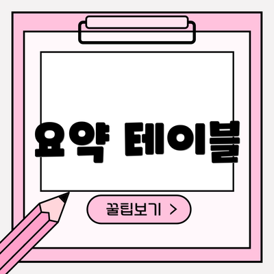 요약 테이블