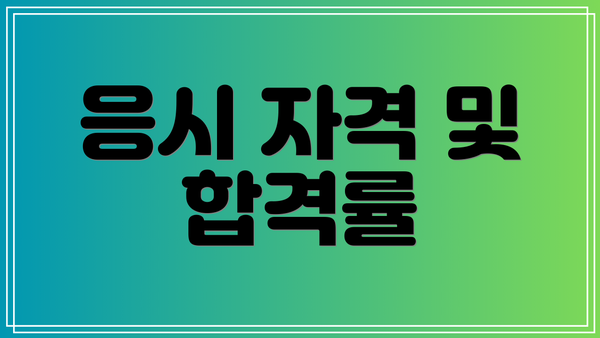 응시 자격 및 합격률