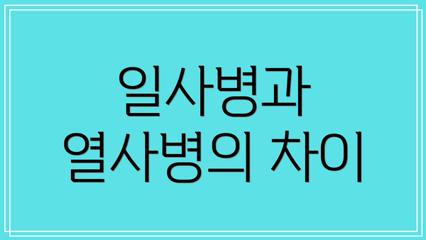 일사병과 열사병의 차이