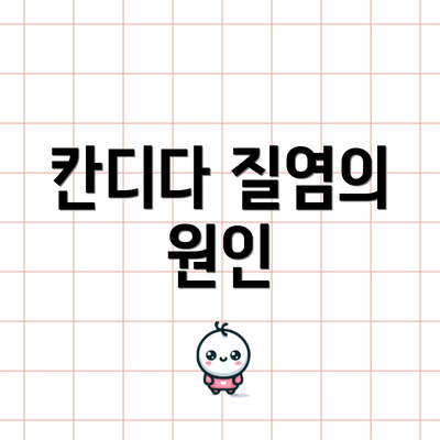 칸디다 질염의 원인