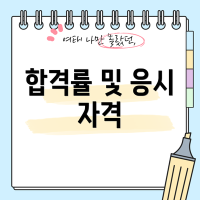 합격률 및 응시 자격