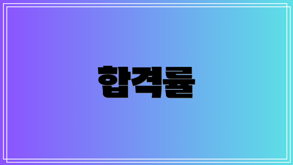 합격률