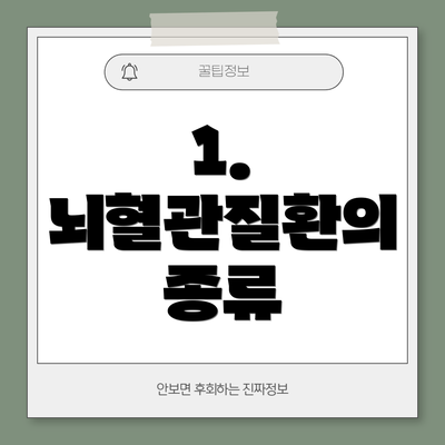 1. 뇌혈관질환의 종류