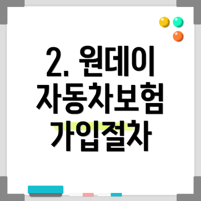2. 원데이 자동차보험 가입절차