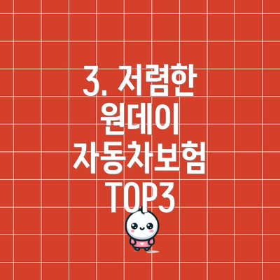 3. 저렴한 원데이 자동차보험 TOP3