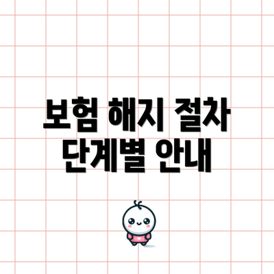 보험 해지 절차 단계별 안내