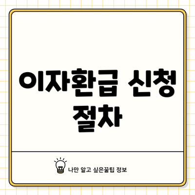 이자환급 신청 절차