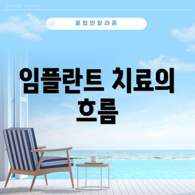 임플란트 치료의 흐름