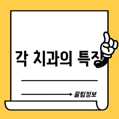 각 치과의 특징