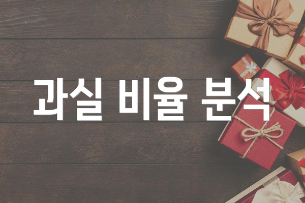과실 비율 분석