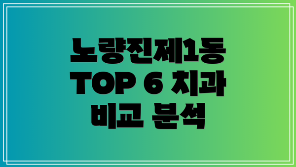 노량진제1동 TOP 6 치과 비교 분석