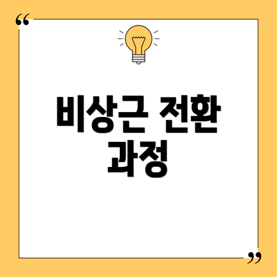 비상근 전환 과정