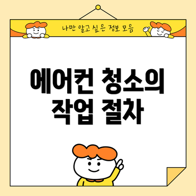 에어컨 청소의 작업 절차