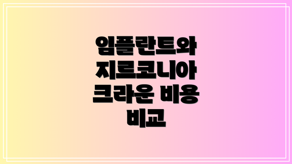 임플란트와 지르코니아 크라운 비용 비교