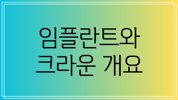 임플란트와 크라운 개요
