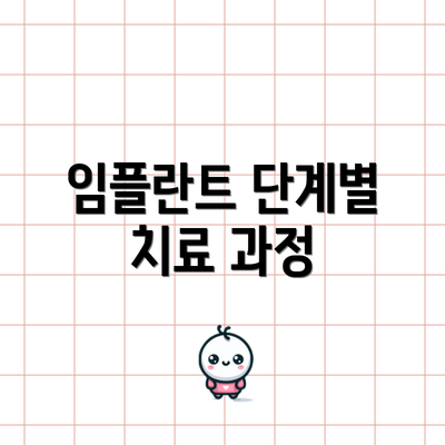 임플란트 단계별 치료 과정