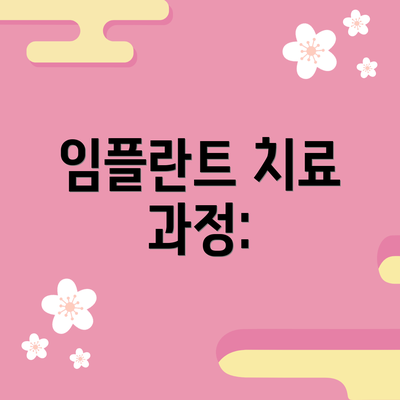 임플란트 치료 과정:
