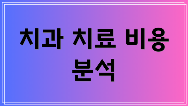 치과 치료 비용 분석