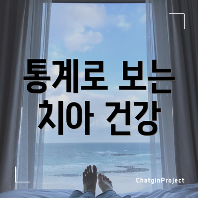 통계로 보는 치아 건강