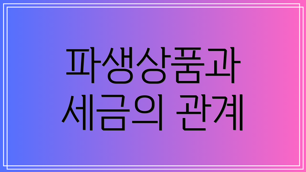 파생상품과 세금의 관계