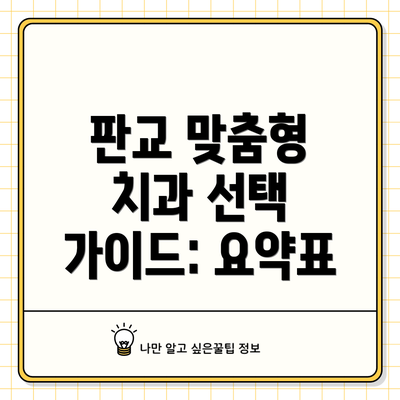 판교 맞춤형 치과 선택 가이드: 요약표