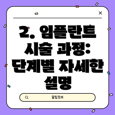 2. 임플란트 시술 과정: 단계별 자세한 설명