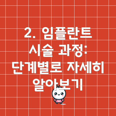 2. 임플란트 시술 과정: 단계별로 자세히 알아보기