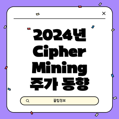 2024년 Cipher Mining 주가 동향
