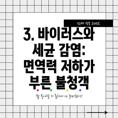 3. 바이러스와 세균 감염: 면역력 저하가 부른 불청객