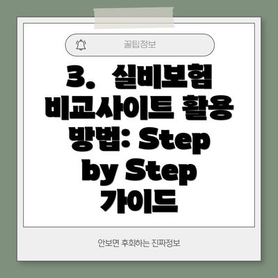 3.  실비보험 비교사이트 활용 방법: Step by Step 가이드