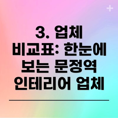 3. 업체 비교표: 한눈에 보는 문정역 인테리어 업체