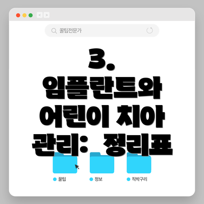 3.  임플란트와 어린이 치아 관리:  정리표