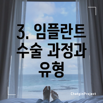 3. 임플란트 수술 과정과 유형
