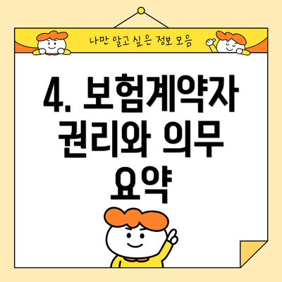 4. 보험계약자 권리와 의무 요약